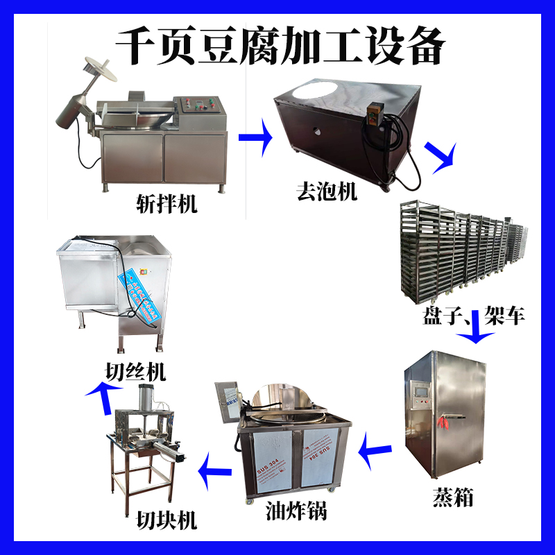 諸城春秋食品機(jī)械常年現(xiàn)貨供應(yīng)千頁豆腐成套加工設(shè)備