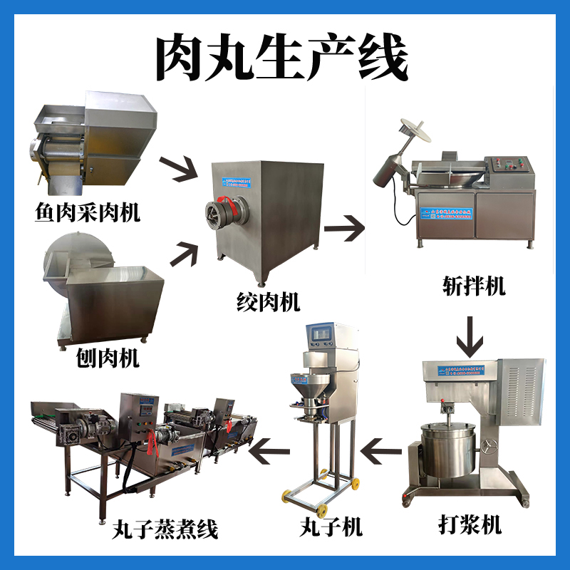 做魚丸需要用到哪些機器，魚丸生產(chǎn)設(shè)備